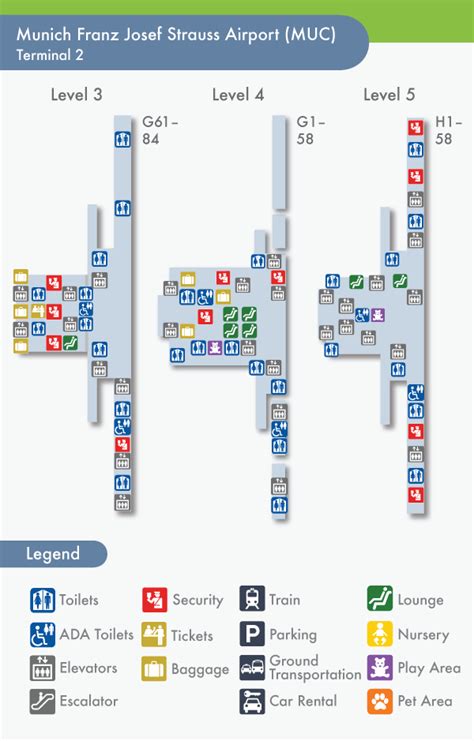 Munich Airport Gate Map