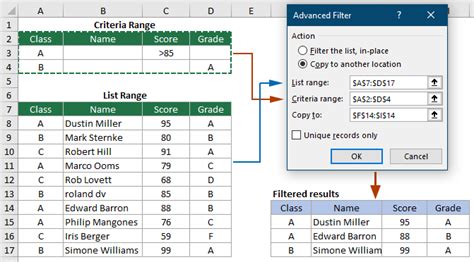 Comment utiliser le filtre avancé Excel Un guide complet avec des