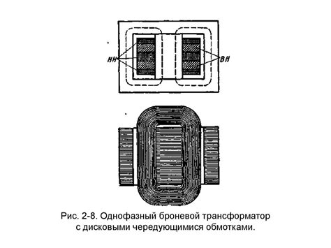 Электрические машины - презентация онлайн