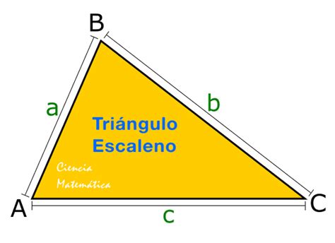 Triangulo Equilatero Perimetro