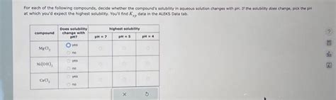 Solved For Each Of The Following Compounds Decide Whether Chegg