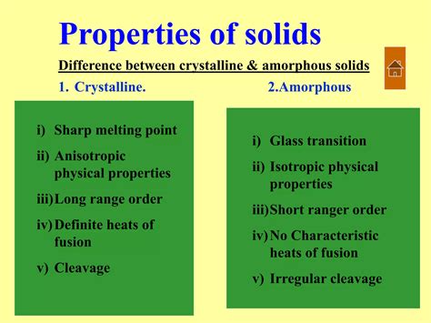 solid state xii  sulekha rani  pgt chemistry