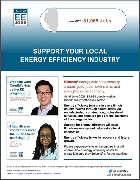 Clean Energy Career Resources Sedac Smart Energy Design Assistance