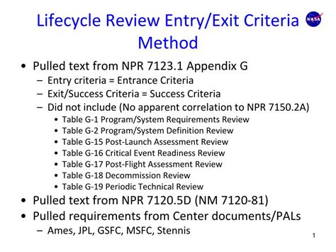 Ppt Lifecycle Review Entryexit Criteria Method Powerpoint Presentation Id3712749