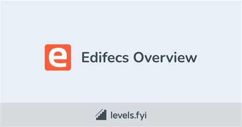 edifecs net worth