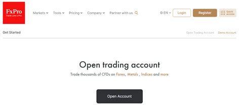 Fxpro Review 2024 Expert Trader Insights Fxpro Review 2024 From An Expert Trader • Asia