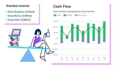 Small Business Accounting Software Start For Free