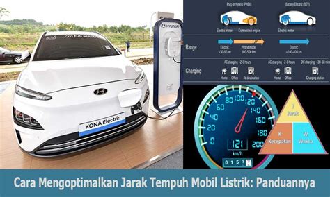 Cara Mengoptimalkan Jarak Tempuh Mobil Listrik Panduannya