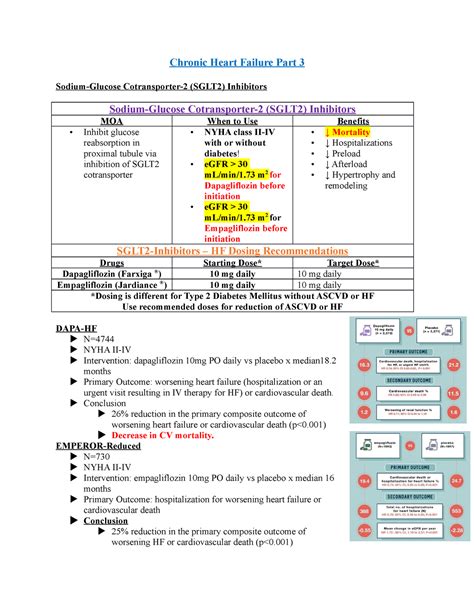 Chronic Heart Failure Part 3 Study Guide Chronic Heart Failure Part 3