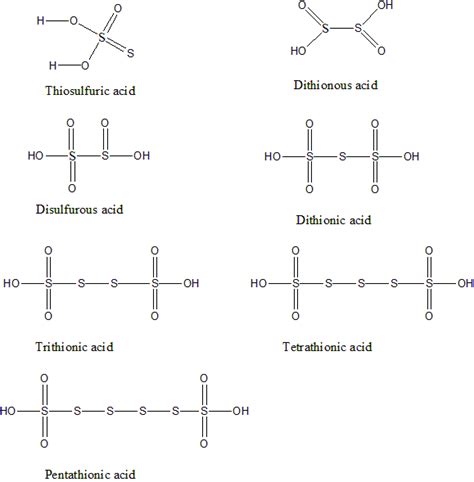 structure of H2S2O3 ,H2S2O4, H2S2O5, H2S2O6, H2S3O6, H2S4O6, H2S506 ...