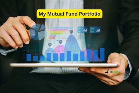 My Latest Mutual Fund Portfolio Goal Based Plan