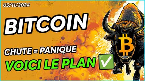 Bitcoin Chute Panique Voici Le Plan Youtube