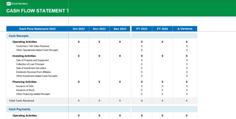 Cash Flow Statement Excel Template | Excel Wonders