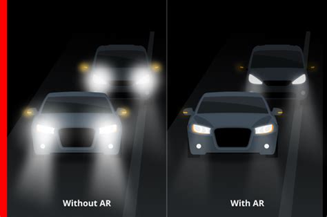 Understanding All The Benefits Of Anti Reflective Lens Coatings