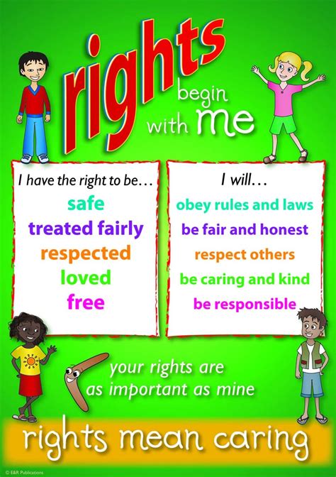 4605p Respect Responsibility Rights Poster Set Eandr Publications