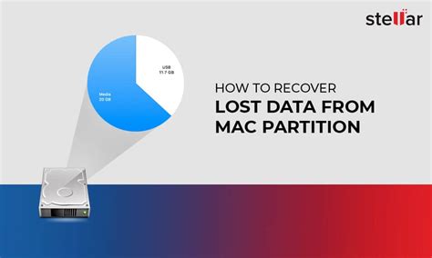 How To Easily Recover Data From Corrupted Mac Partition Solutions