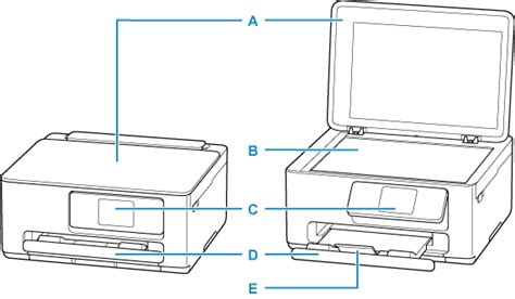 キヤノンインクジェット マニュアルTS7700 series前面