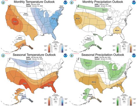 Local Drought / Rainfall Information