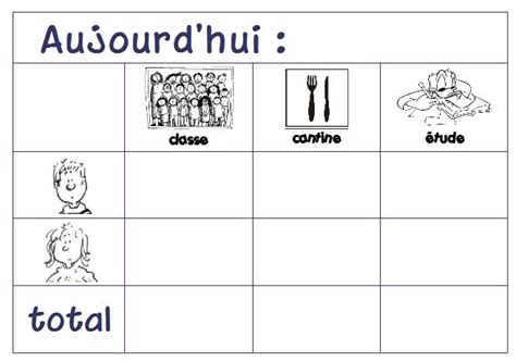 Tableau cantine et étude French School Elementary Teaching Class