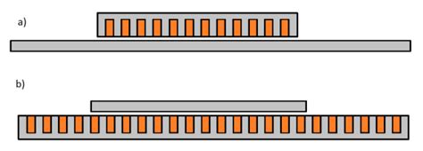 How To Build A Linear Induction Motor | Webmotor.org