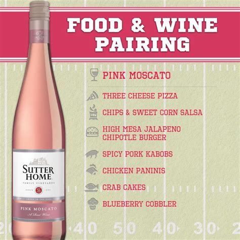 Sutter Home Wine & Food Pairing Series: Pink Moscato Tailgating Edition ...