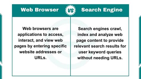 Difference Between Web Browser And Search Engine