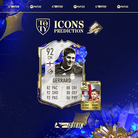 Fifa Team Of The Year Toty Icons Latest News Predictions Futbin