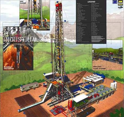 3d Technical Drawing Of A Land Drilling Rig Created By Industrial3d