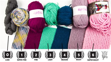 Beginner S Guide To The Standard Yarn Weight System Yay For Yarn