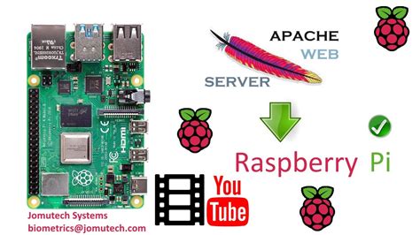 How To Install Apache Web Server On Raspberry Pi B That Runs In