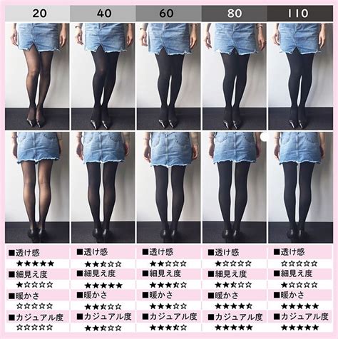 Hosiery Denier Guide What Do Different Denier Tights Look Like Artofit