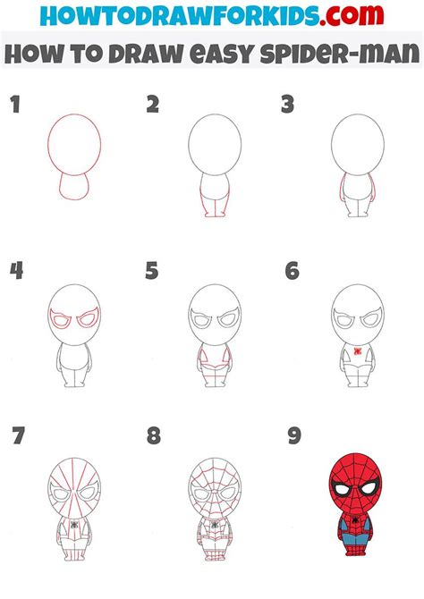 How to draw a chibi spider man – Artofit