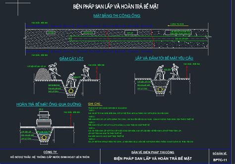 Top 10 bản vẽ cad rãnh thoát nước chi tiết nhất