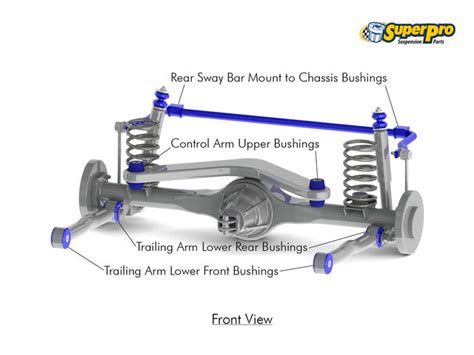 DIY Swing Arm Coil Spring Rear Suspension Conversion Seriously MG