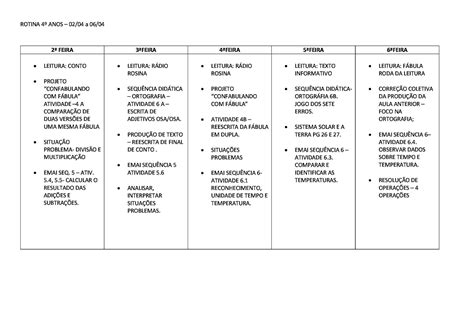 Novas Rotina Semanal PedagÓgica 4ºs Anos