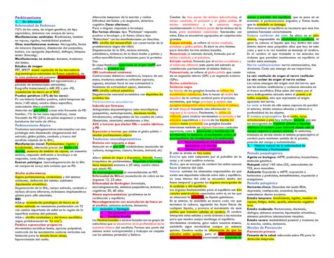 Pd Resumen Parkinsonismo Dx Diferencial Enfermedad De Parkinson