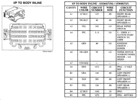 2001 Ford Escape Fuse Box Diagram Ford Escape 2001 2007 Fuse Box Diagrams Youtube The Second