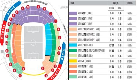 Arena Fonte Nova inicia venda de ingressos para inauguração