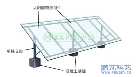 固定安装式太阳电池阵列－太阳能光伏发电－鹏芃科艺