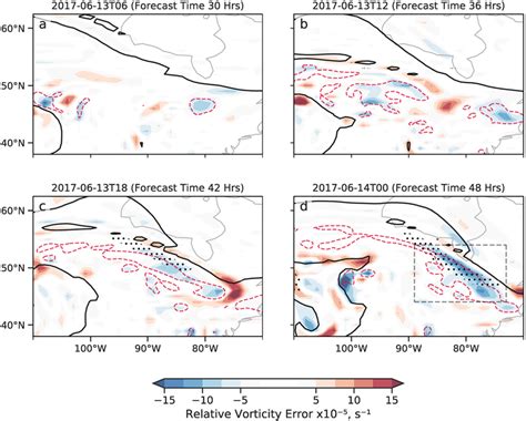 Hourly Hpa Analysis Of Relative Vorticity Error Advection