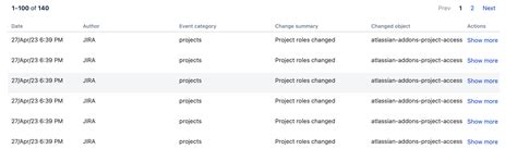 Audit Logs Atlassian Addons Project Access Is Modified By Jira For Projects Jira