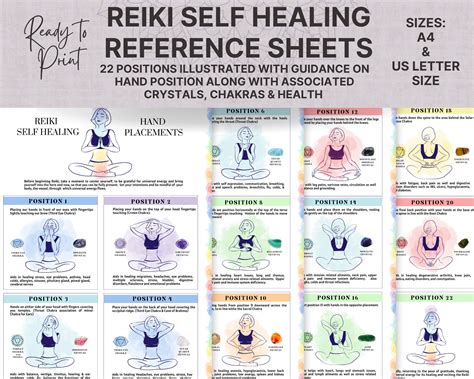 Reiki Hand Positions for Self Healing Usui Reiki Chart, Reiki Healing ...