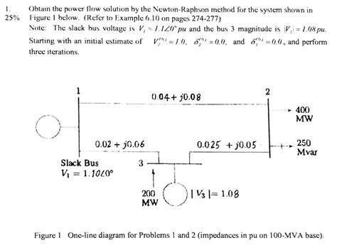 Solved I Obn The Power Flow Solution By The Newton Raphson Chegg