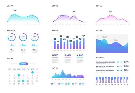 Premium Vector Ui Dashboard Modern Infographic With Gradient Finance Graphs Statistics Chart