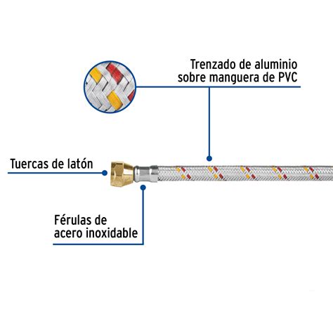 Manguera Para Gas X Cm Todo Truper