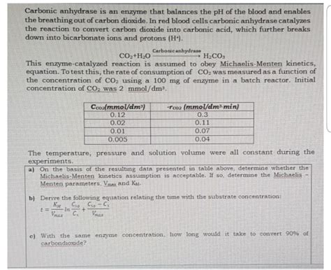 Solved Carbonic Anhydrase Is An Enzyme That Balances The PH Chegg