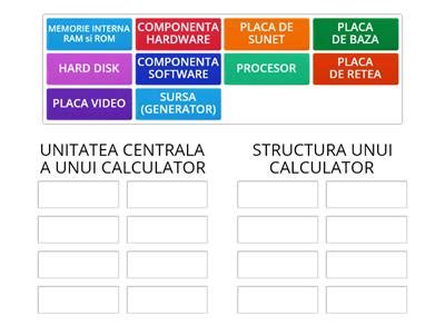 Componentele Calculatorului Resurse Didactice