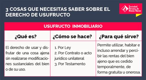 Todo Lo Que Necesitas Saber Sobre El Derecho De Usufructo El Blog Inmobiliario N° 1 Del Perú