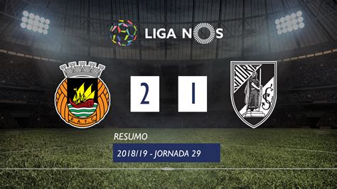 Liga NOS 29ª Jornada Resumo Rio Ave 2 1 Vitória SC