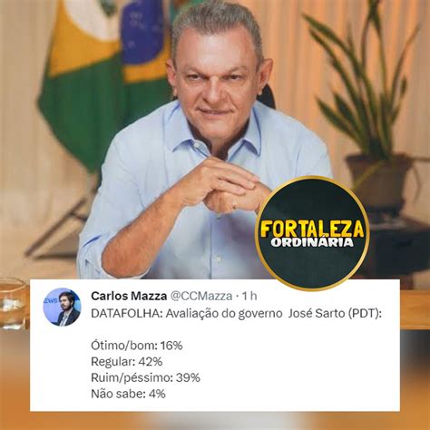 Fortaleza Ordinária on Twitter Como você avalia o governo do prefeito